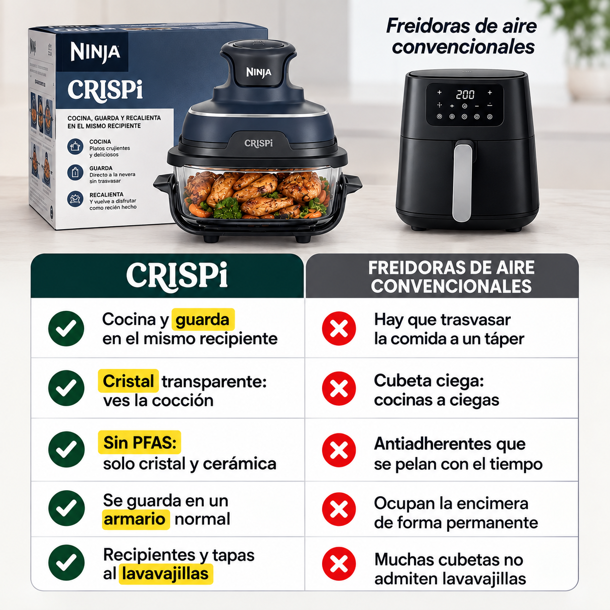 Ninja CRISPi – La freidora de aire de cristal que cocina, guarda y recalienta en el mismo recipiente