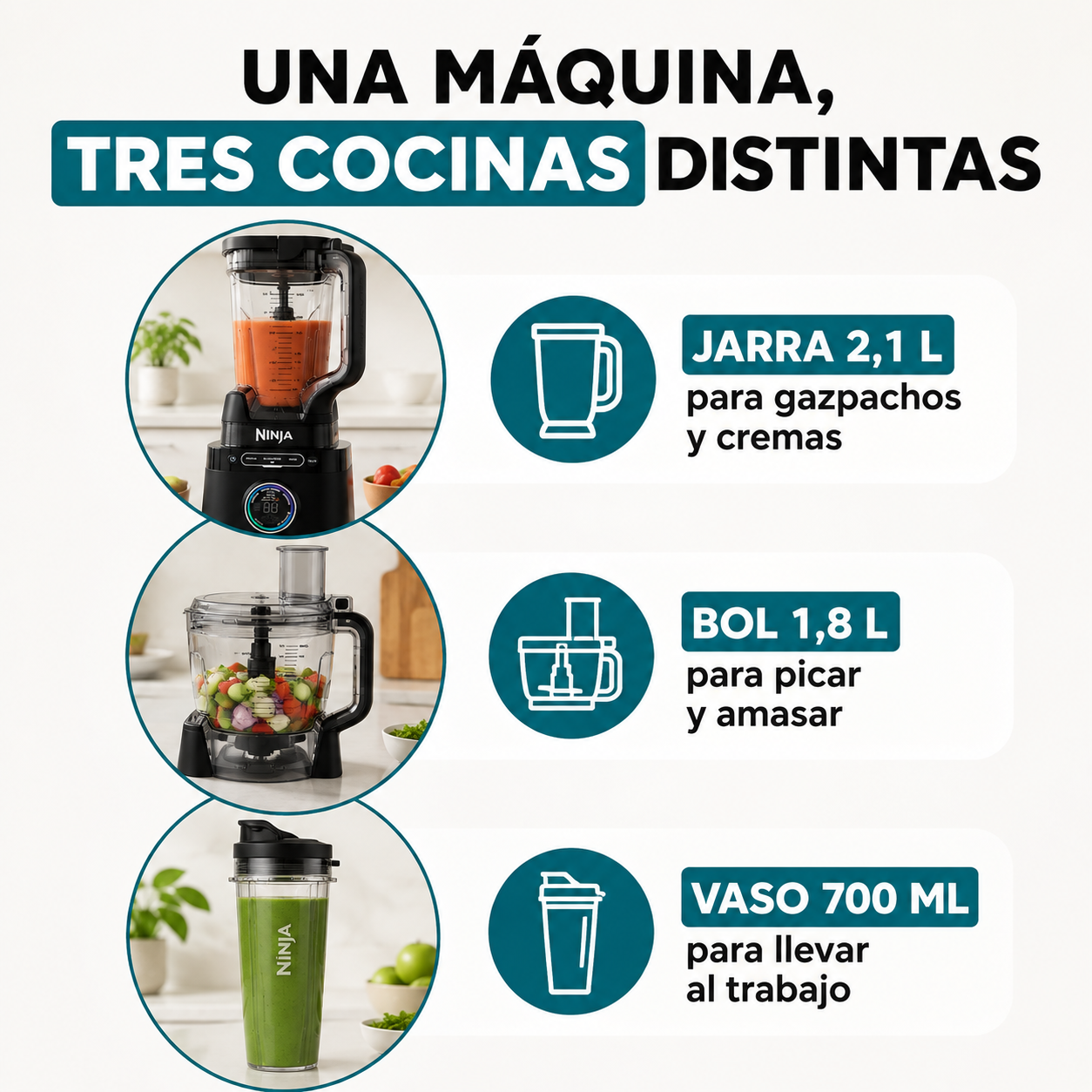 Ninja Detect Power Pro 3 en 1 – Cena hecha en 12 minutos, encimera libre para siempre