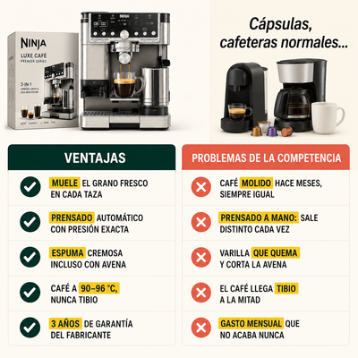 Ninja Luxe Café Pro ES701EU – Café de cafetería en tu cocina, sin ser barista
