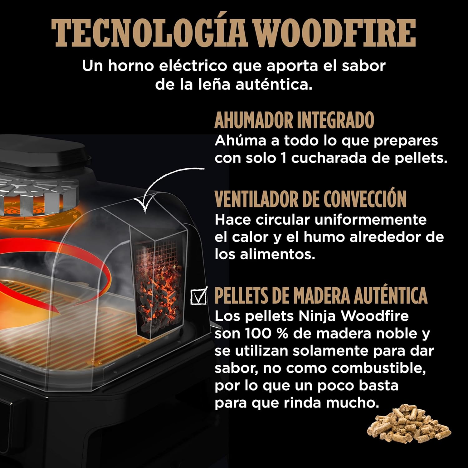 Barbacoa eléctrica Ninja Woodfire PRO Connect XL (con termómetro y app)