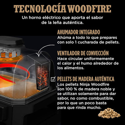 Barbacoa eléctrica Ninja Woodfire PRO Connect XL (con termómetro y app)
