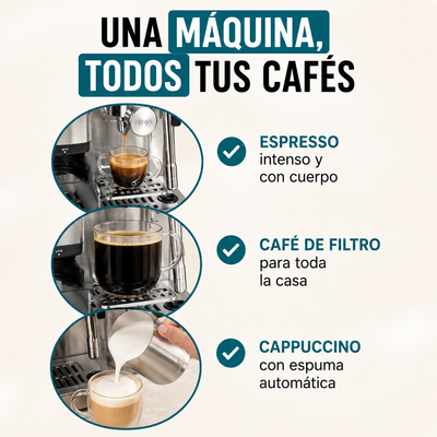 Ninja Luxe Mini  – Café de cafetería en casa, sin saber nada de café