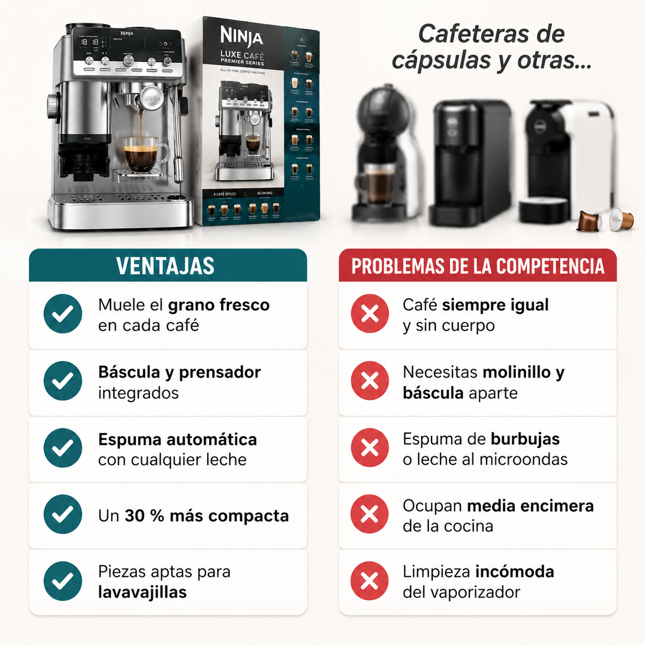 Ninja Luxe Mini  – Café de cafetería en casa, sin saber nada de café