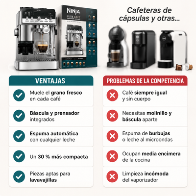 Ninja Luxe Mini  – Café de cafetería en casa, sin saber nada de café