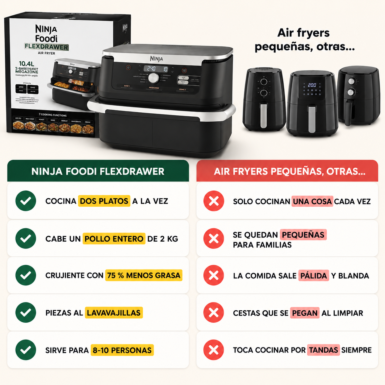 Freidora de Aire Doble Ninja FlexDrawer 10,4 L – Cocina Para Toda la Familia Sin Tandas